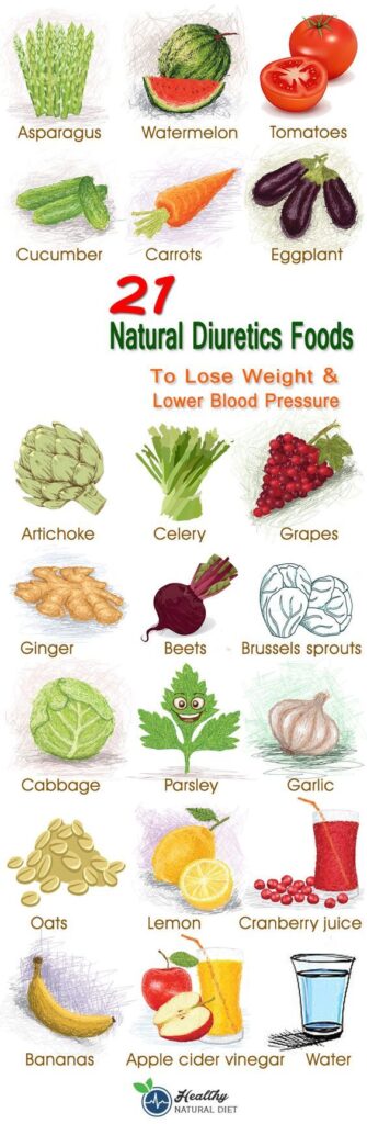 8. Eat Natural Diuretic Foods