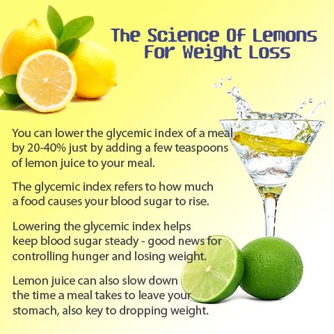 What Does Science Say About Lemons and Weight Loss?